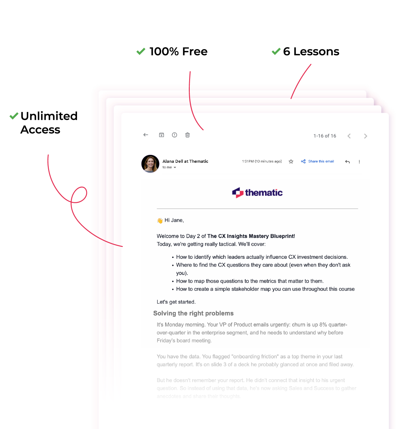 CX Intelligence Mastery course