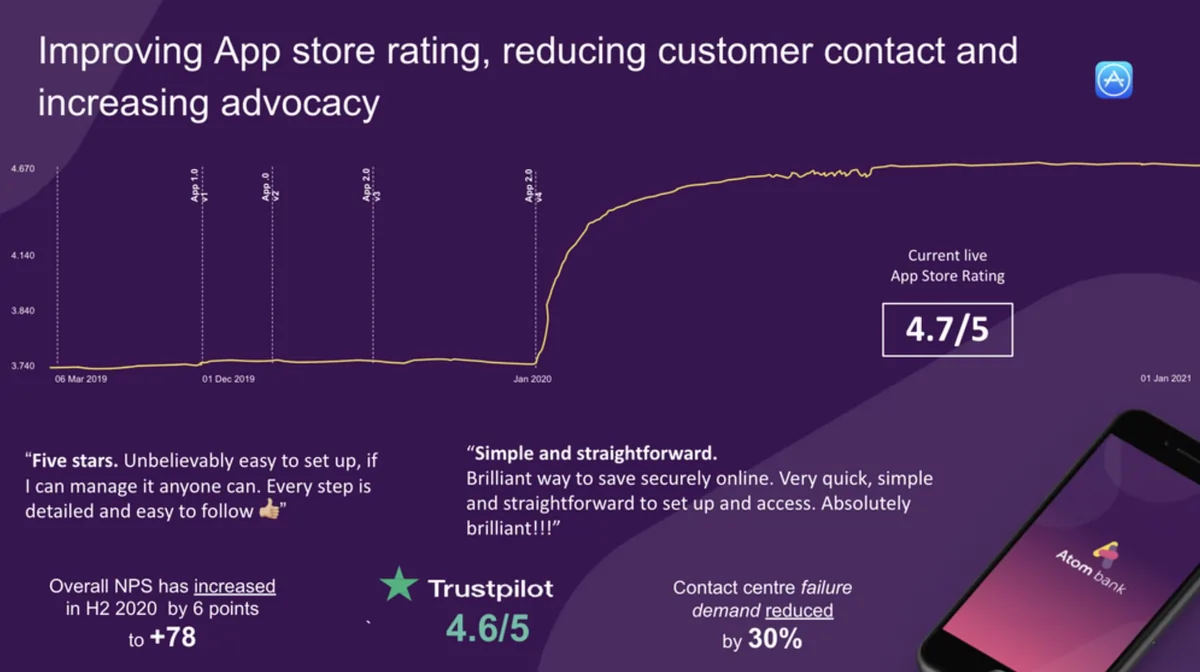 Customer sentiment insights in Thematic