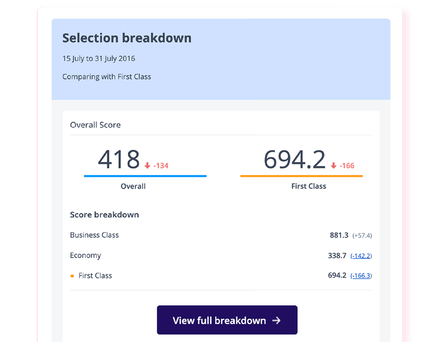 Thematic product update screenshot
