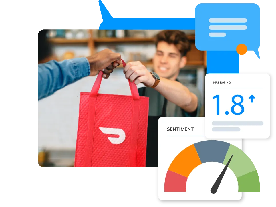 Thematic dashboard analyzing customer feedback