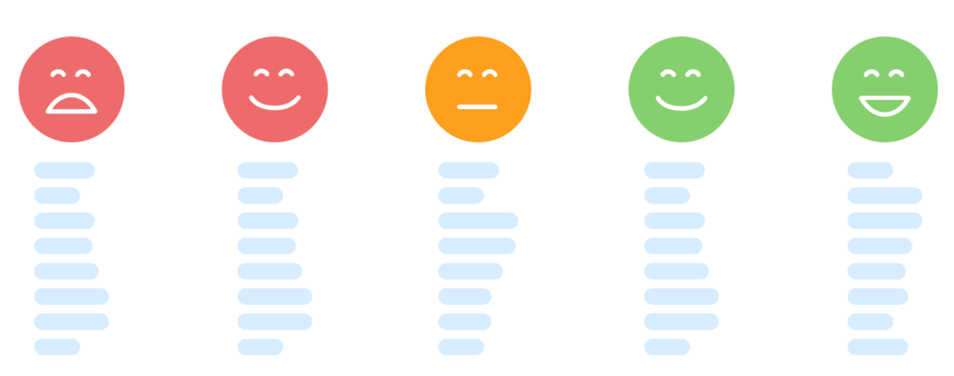 Diagram of rule-based sentiment analysis