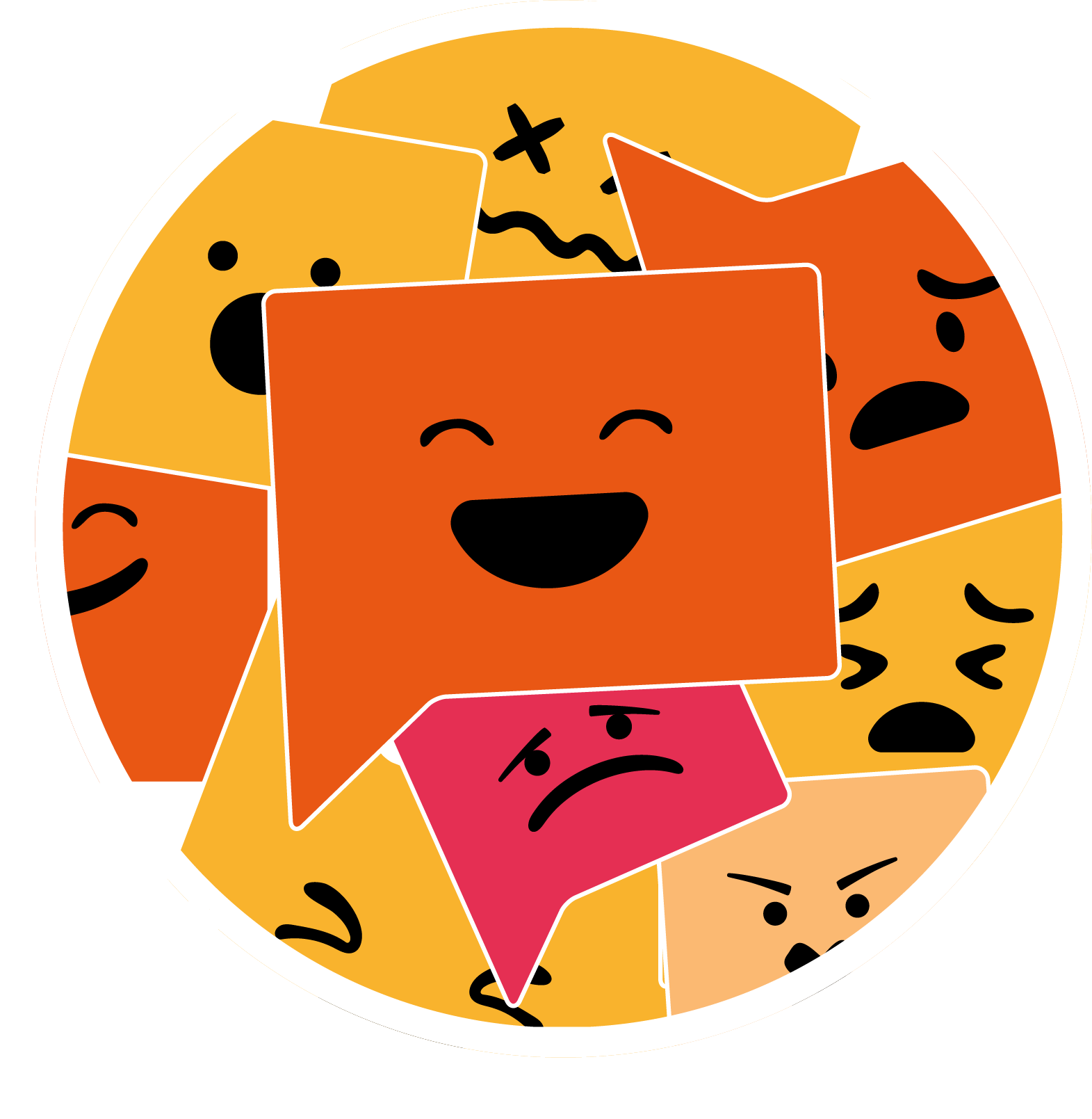 Sentiment analysis dashboard in Thematic