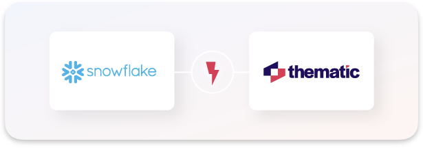 Snowflake integration product update