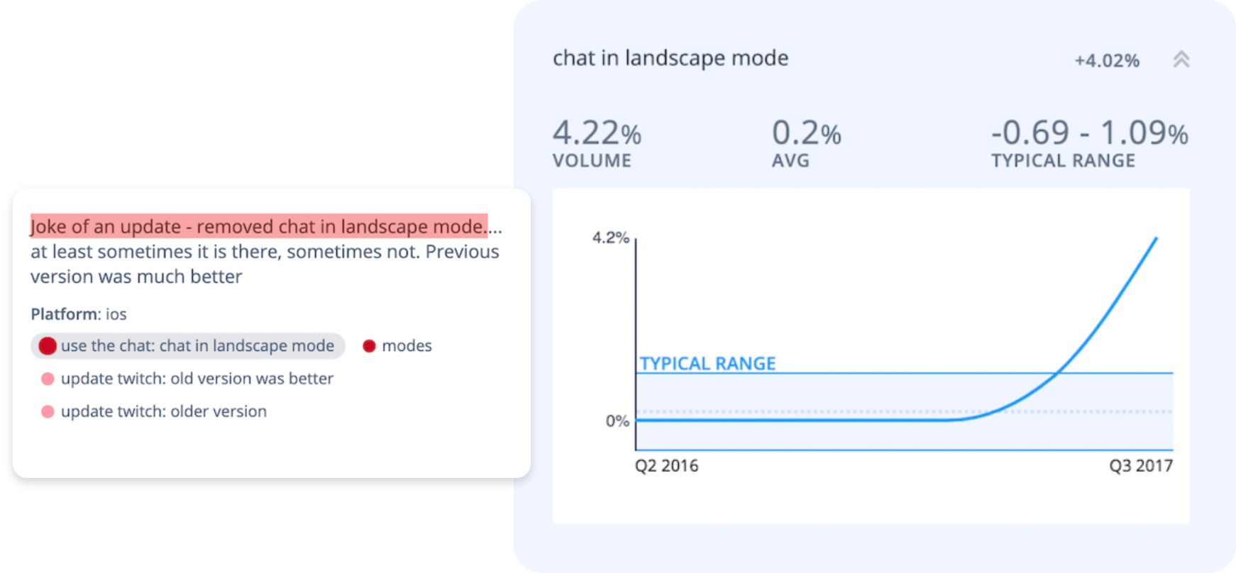 Sentiment analysis process, step 5