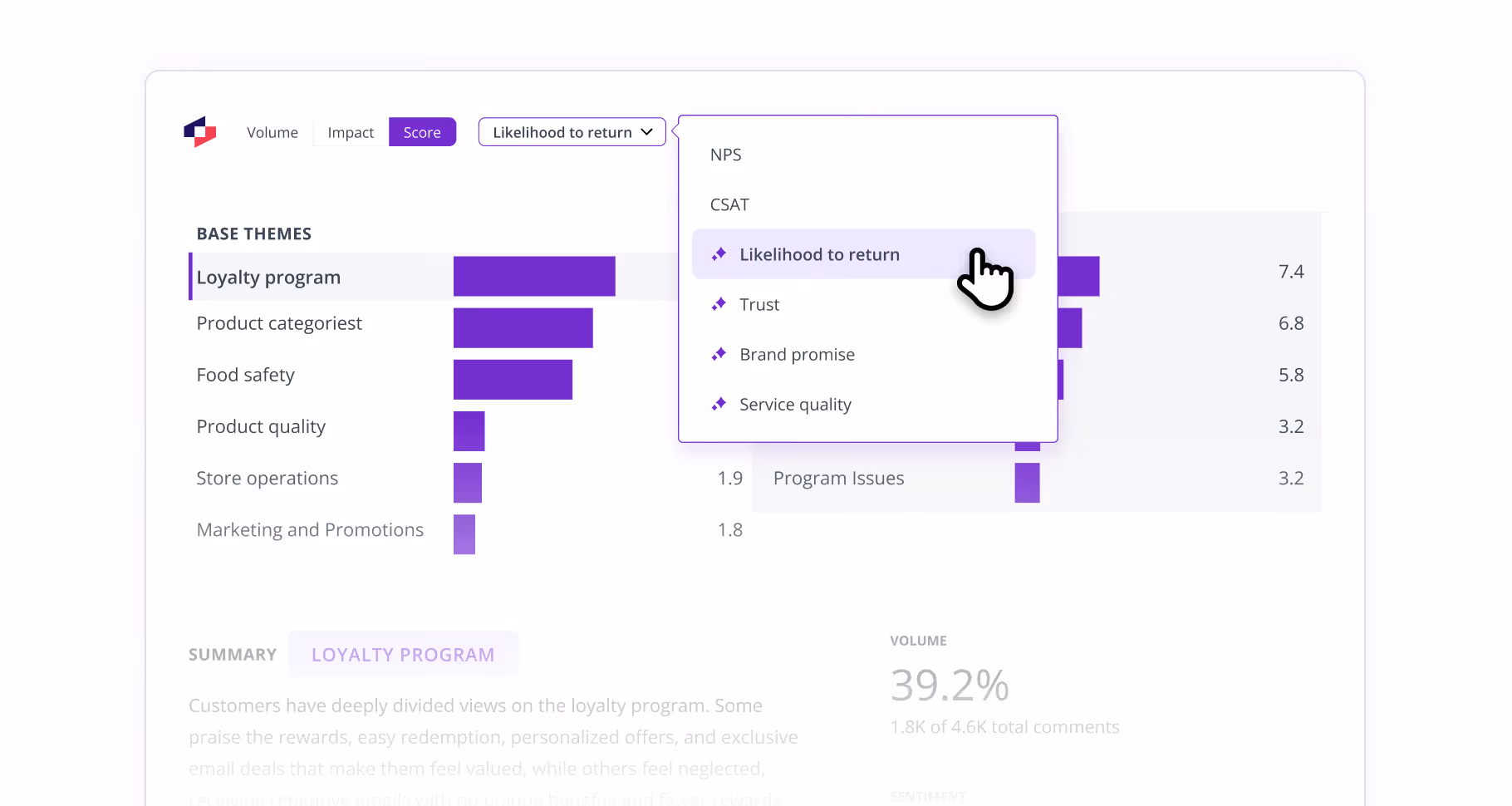 Thematic Scoring Agent dashboard