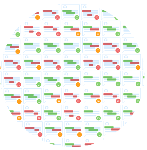 Illustration of why sentiment analysis matters